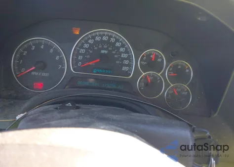 2003 GMC Envoy Slt from USA, damaged, VIN 1GKDT13S932411552